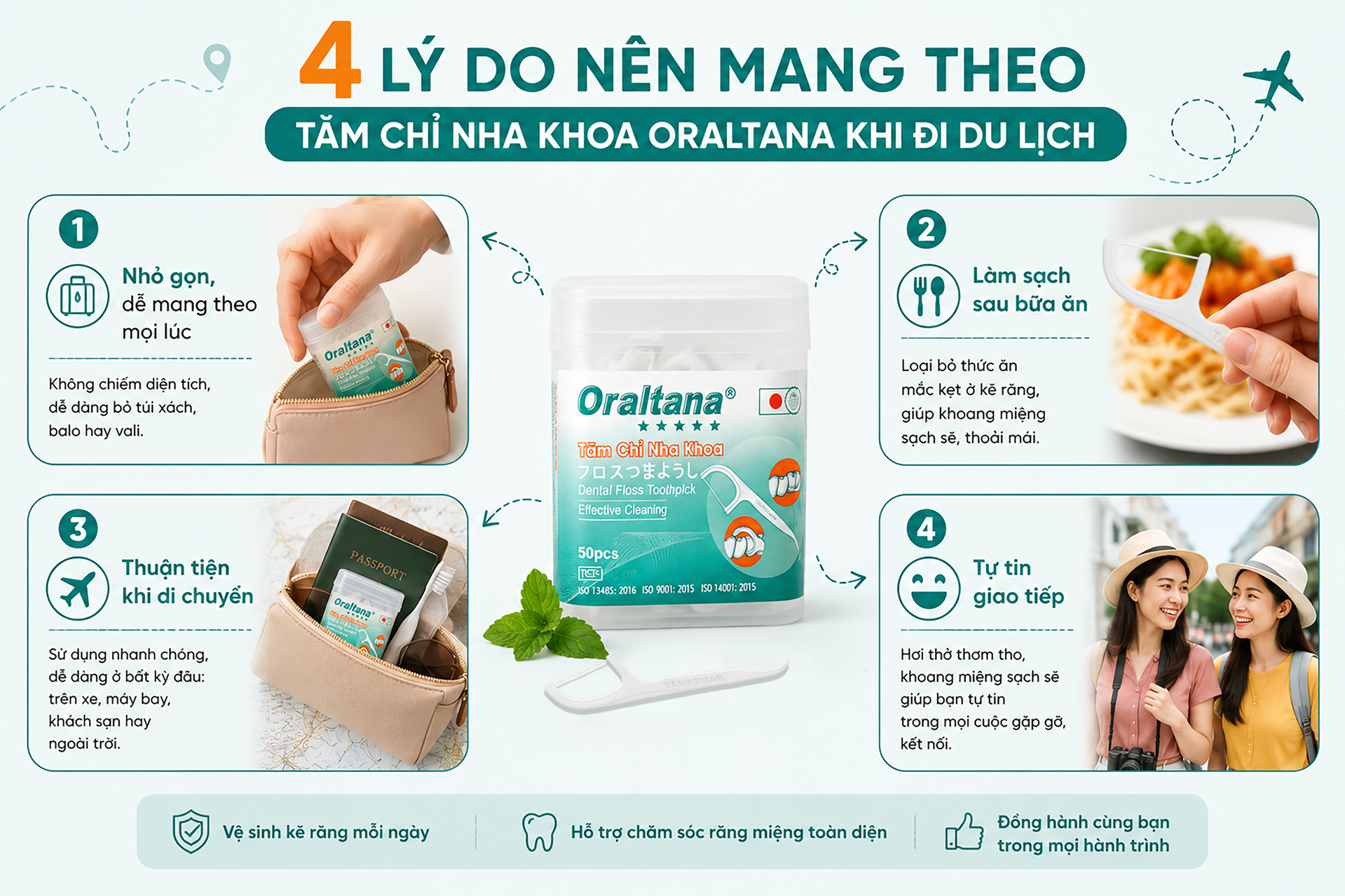 TẠI SAO NÊN MANG THEO TĂM CHỈ NHA KHOA KHI ĐI DU LỊCH 4